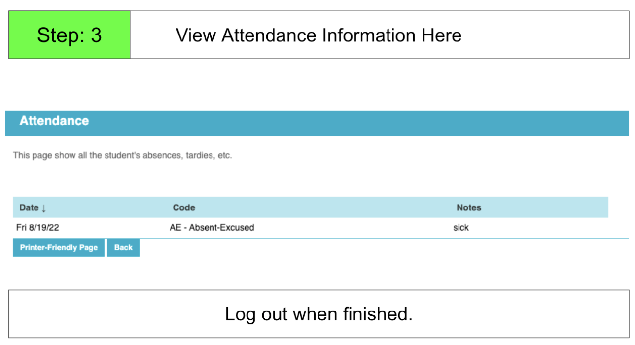 Step 3: View Attendance Information