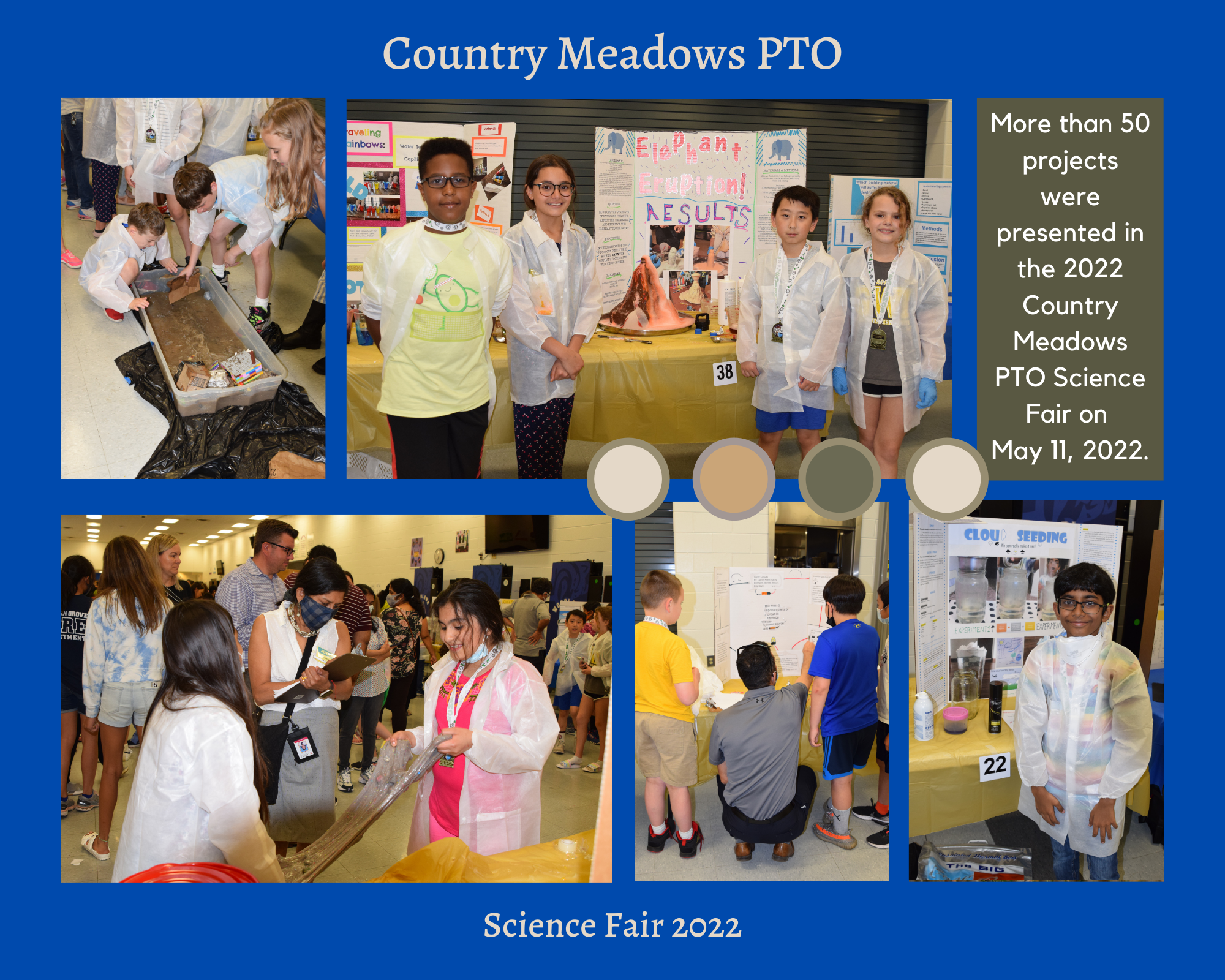 Country Meadows Science Fair 2022
