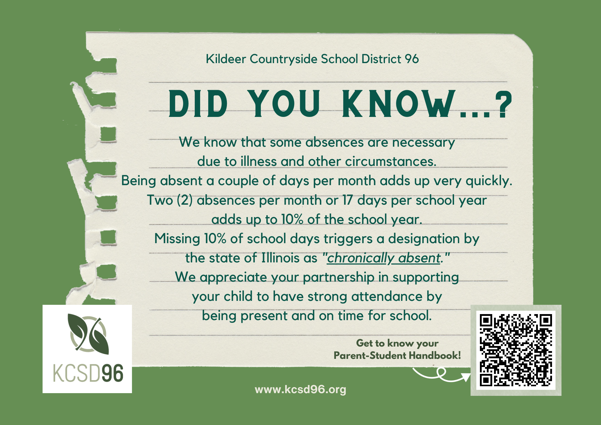 Did You Know: Chronic Absenteeism