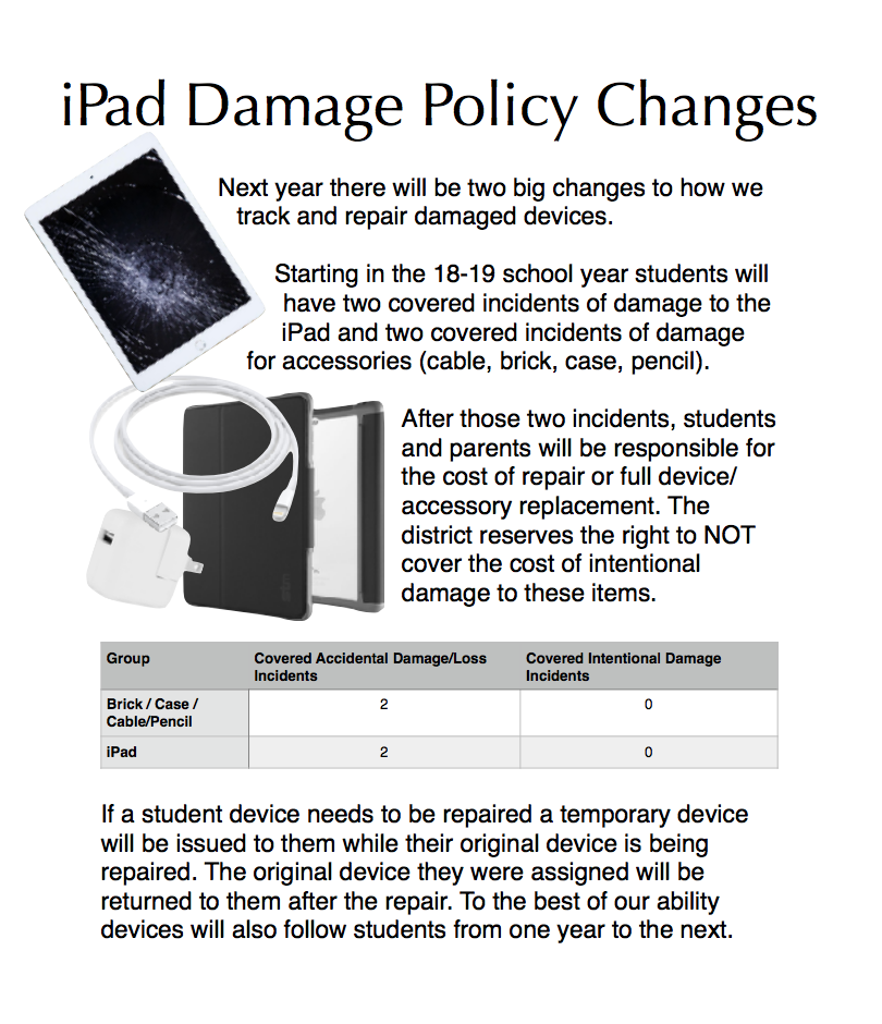 iPad Damage Policy Changes
